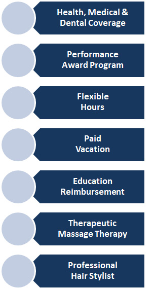 Benefits