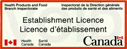 Health Canada Establishment License