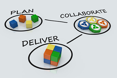 drug development project management